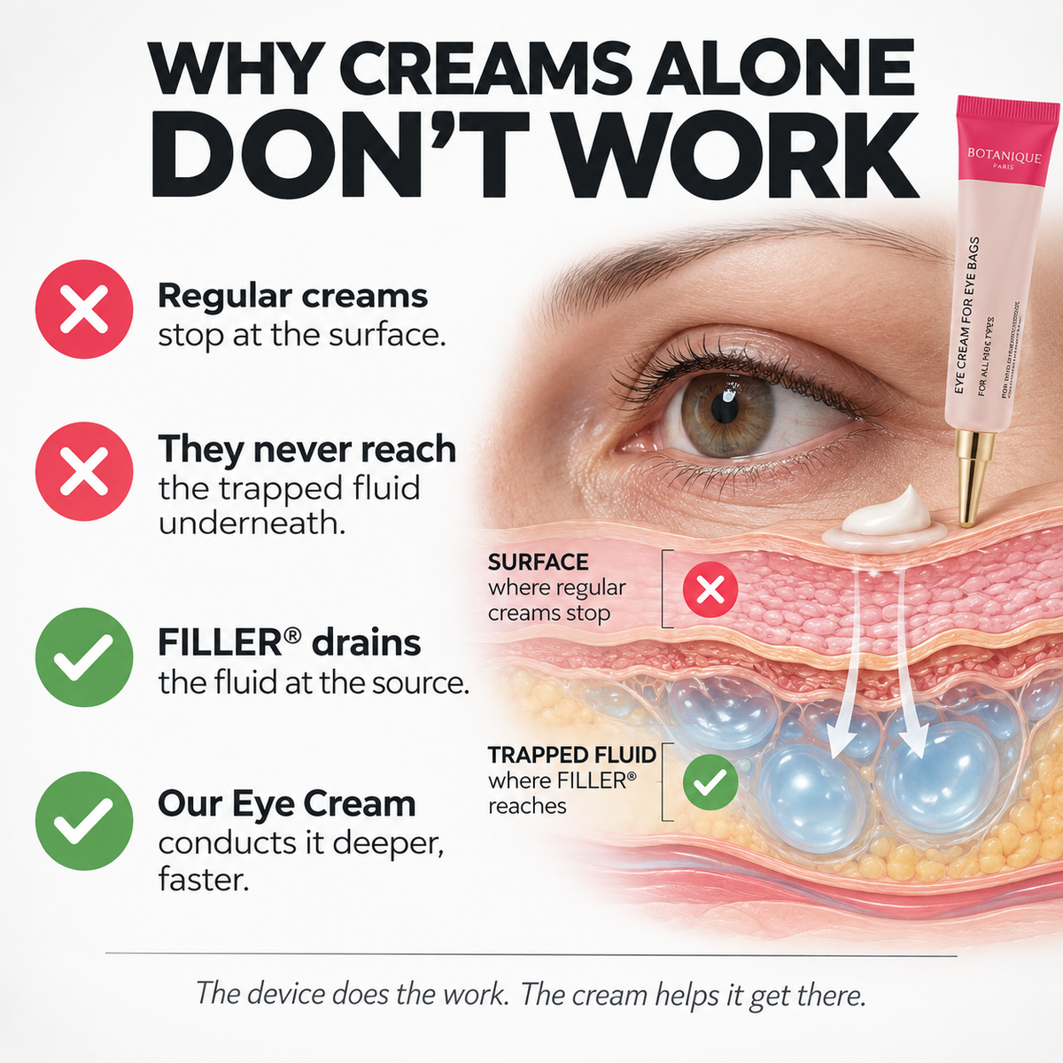 Vessara - Velara® 2-in-1 Red Light + EMS Eye Revival System